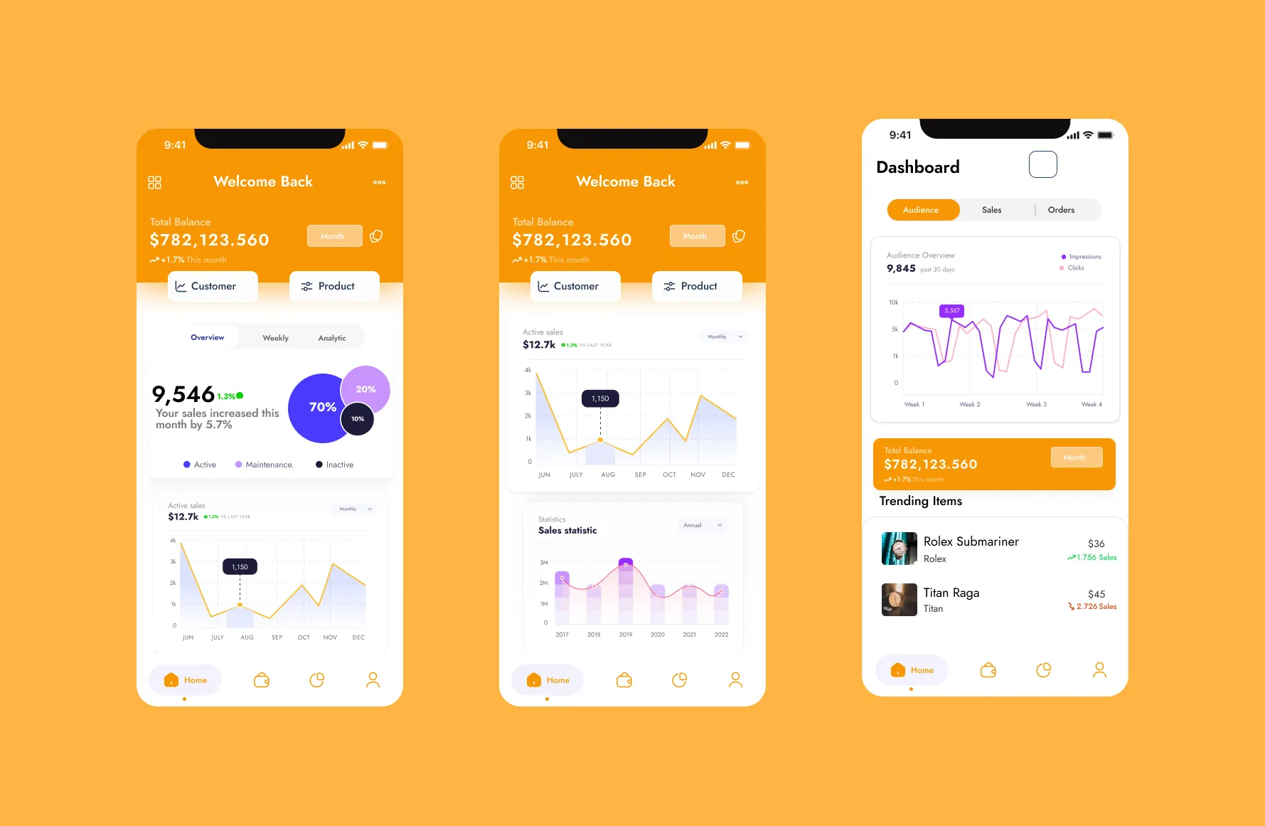 User Research & Strategy